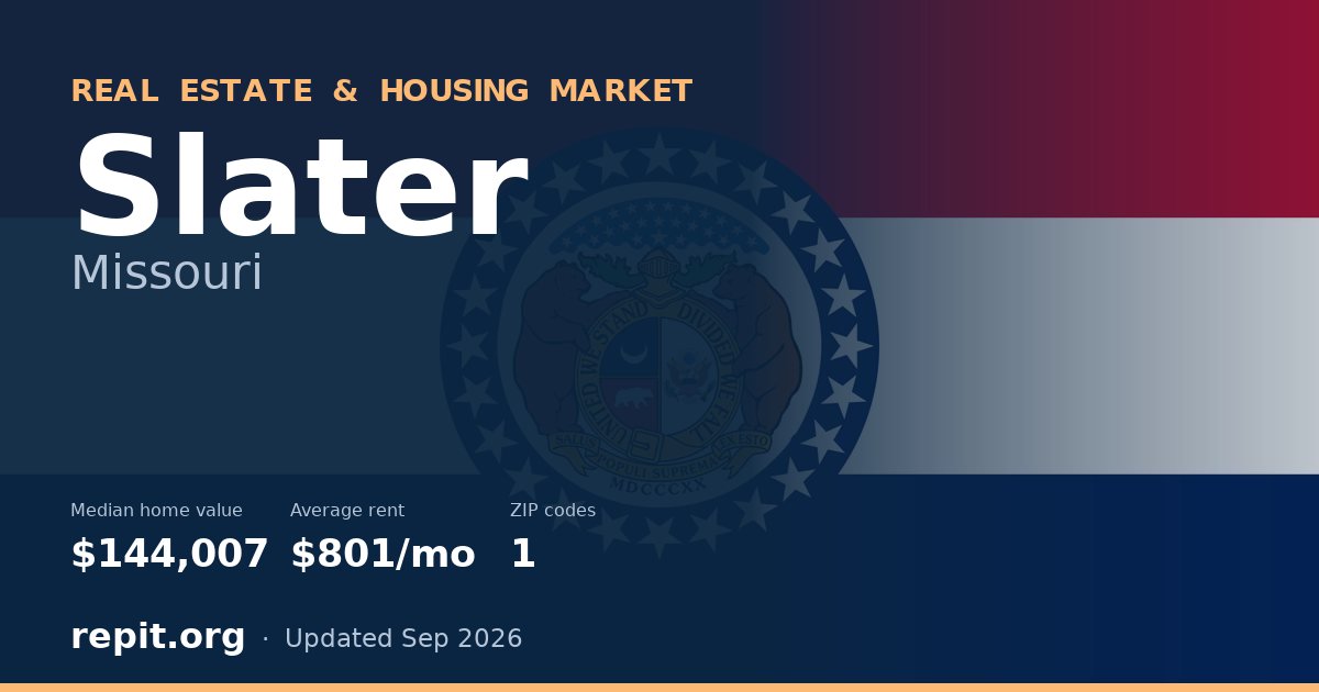 Slater, MO real estate and housing market — median home value $144,007, average rent $801/mo, 1 ZIP code