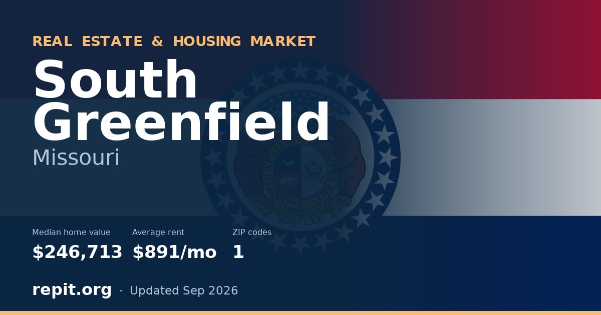South Greenfield, MO real estate and housing market — median home value $246,713, average rent $891/mo, 1 ZIP code