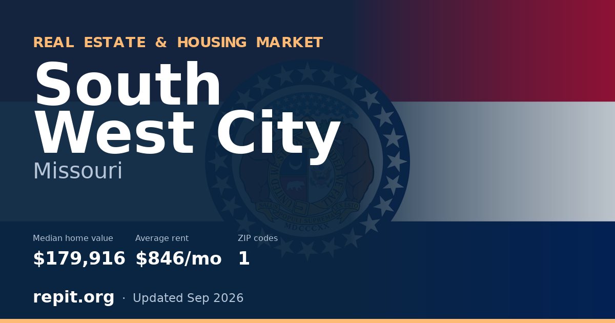 South West City, MO real estate and housing market — median home value $179,916, average rent $846/mo, 1 ZIP code