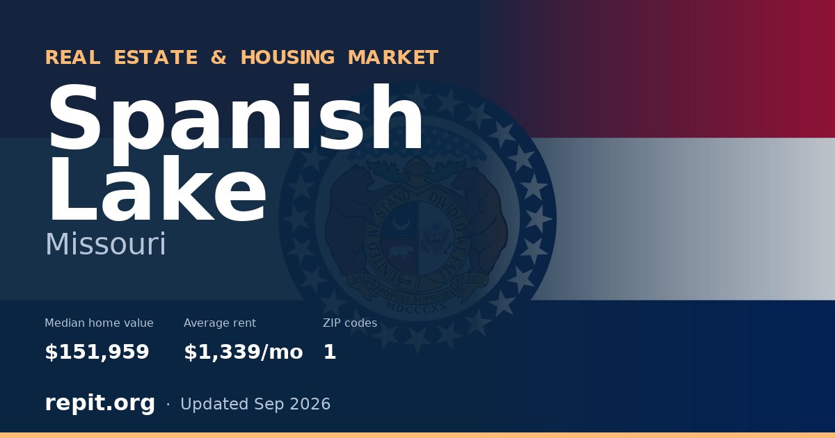 Spanish Lake, MO real estate and housing market — median home value $151,959, average rent $1,339/mo, 1 ZIP code