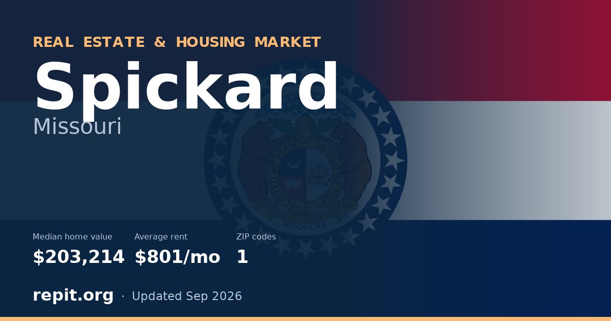 Spickard, MO real estate and housing market — median home value $203,214, average rent $801/mo, 1 ZIP code
