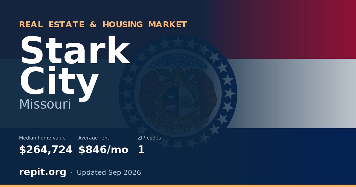 Stark City, MO real estate and housing market — median home value $264,724, average rent $846/mo, 1 ZIP code