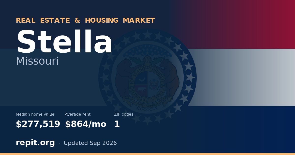 Stella, MO real estate and housing market — median home value $277,519, average rent $864/mo, 1 ZIP code