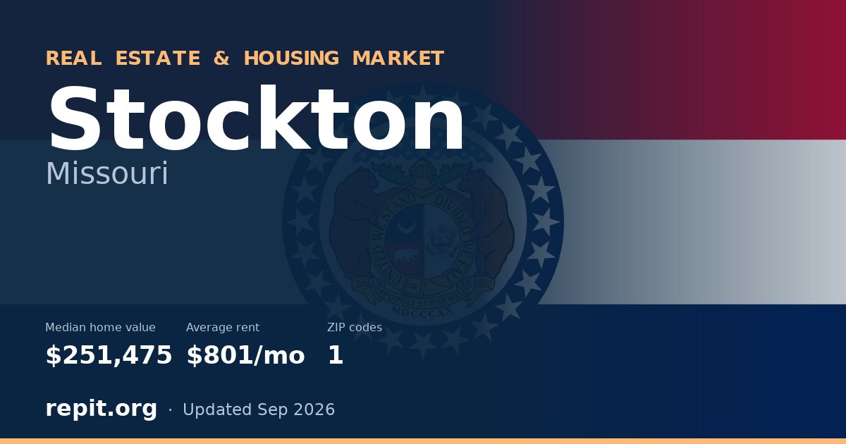 Stockton, MO real estate and housing market — median home value $251,475, average rent $801/mo, 1 ZIP code