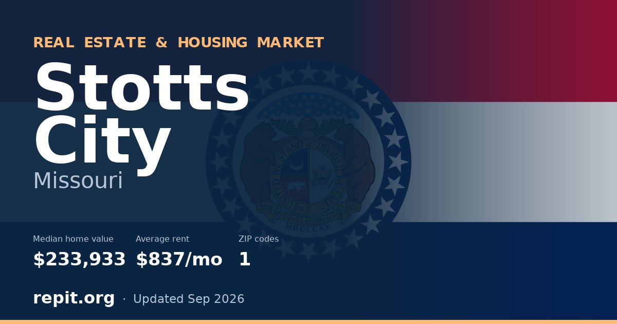Stotts City, MO real estate and housing market — median home value $233,933, average rent $837/mo, 1 ZIP code