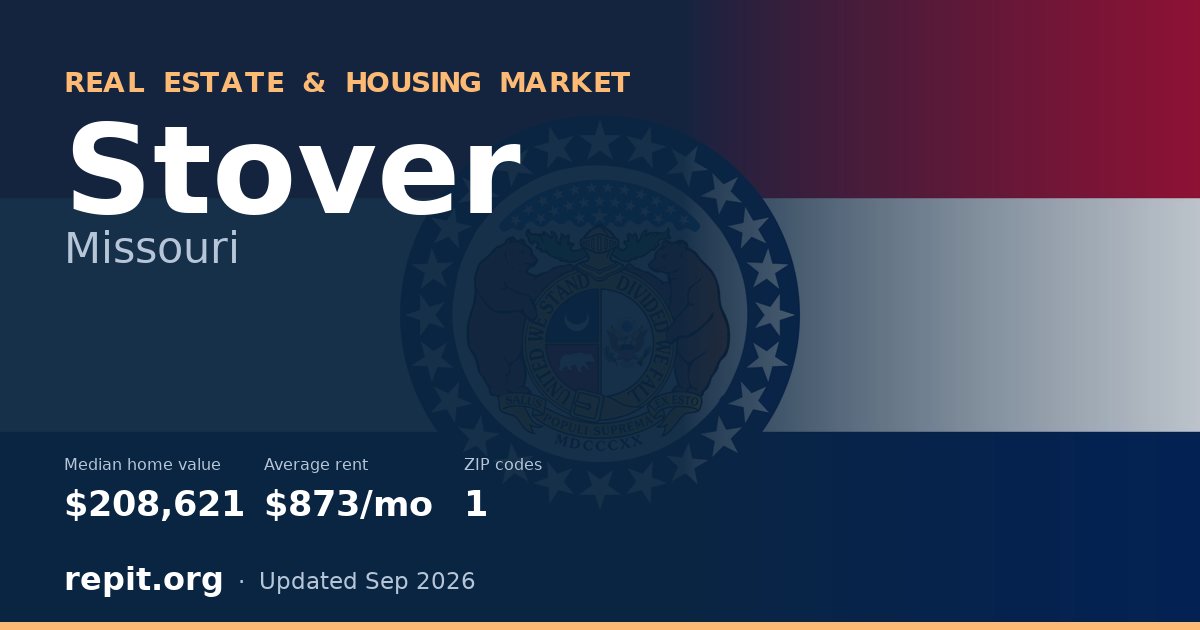 Stover, MO real estate and housing market — median home value $208,621, average rent $873/mo, 1 ZIP code