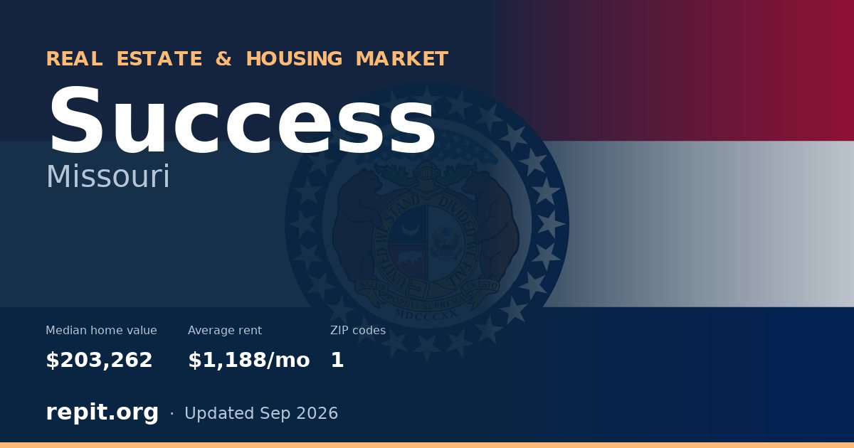 Success, MO real estate and housing market — median home value $203,262, average rent $1,188/mo, 1 ZIP code