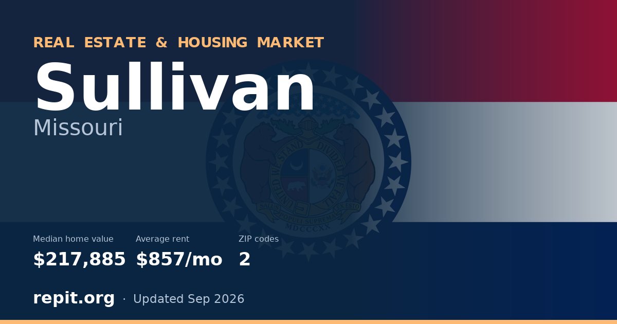 Sullivan, MO real estate and housing market — median home value $217,885, average rent $857/mo, 2 ZIP codes