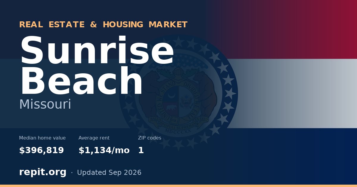 Sunrise Beach, MO real estate and housing market — median home value $396,819, average rent $1,134/mo, 1 ZIP code