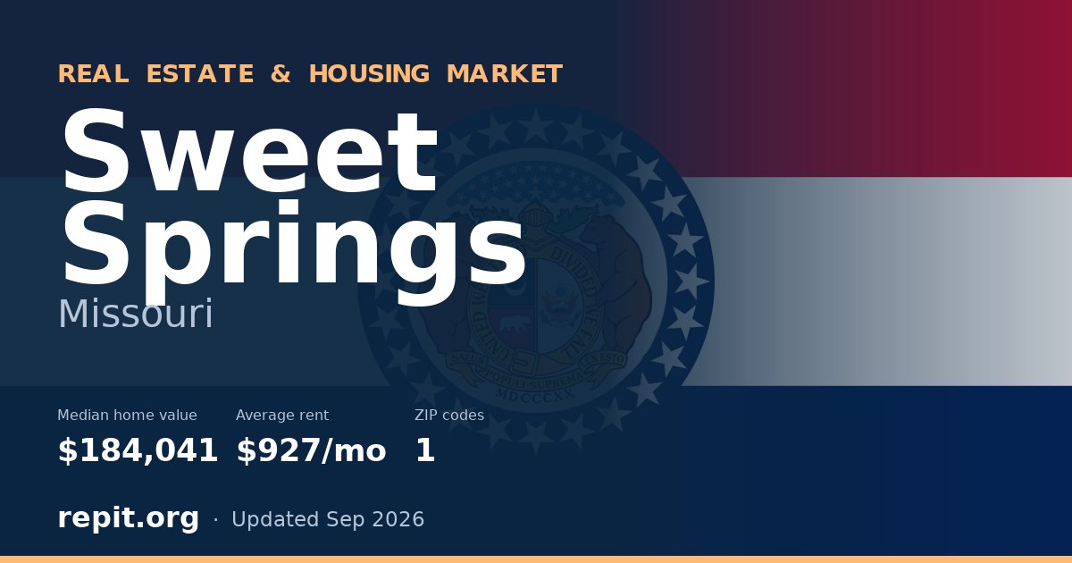 Sweet Springs, MO real estate and housing market — median home value $184,041, average rent $927/mo, 1 ZIP code