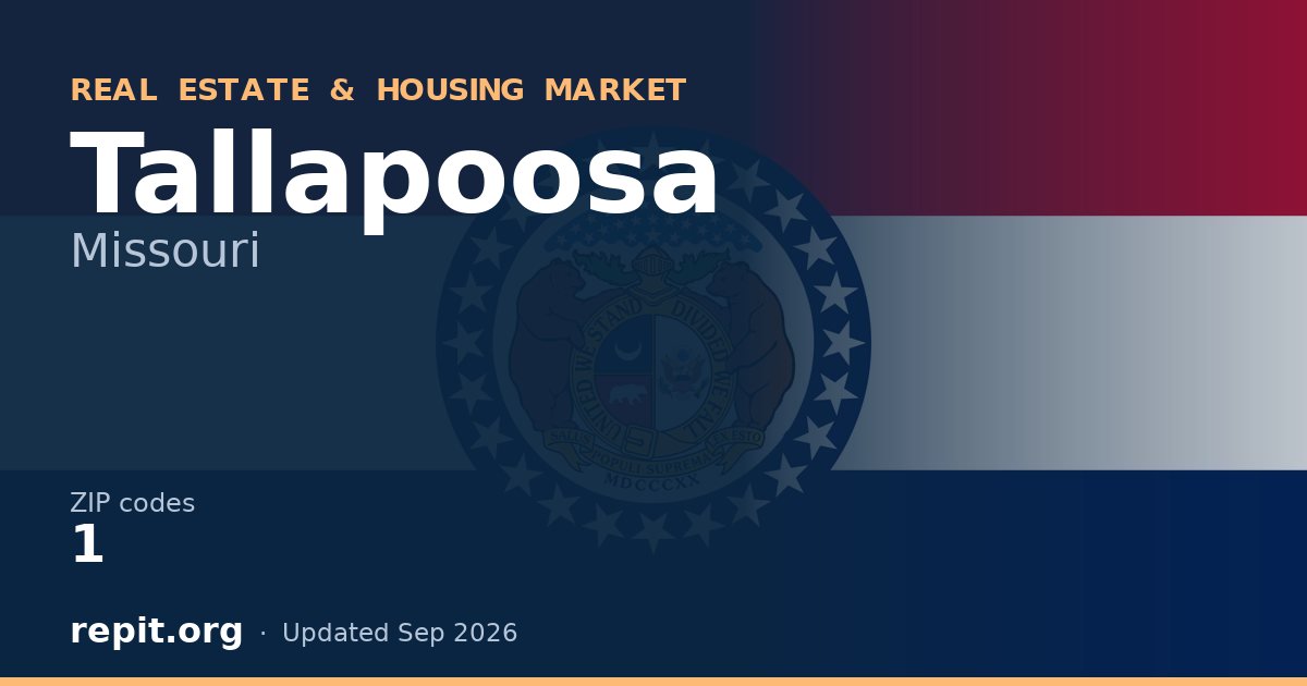 Tallapoosa, MO real estate and housing market — 1 ZIP code