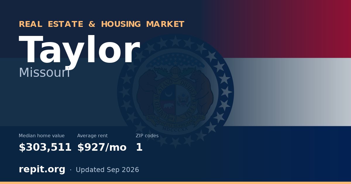 Taylor, MO real estate and housing market — median home value $303,511, average rent $927/mo, 1 ZIP code