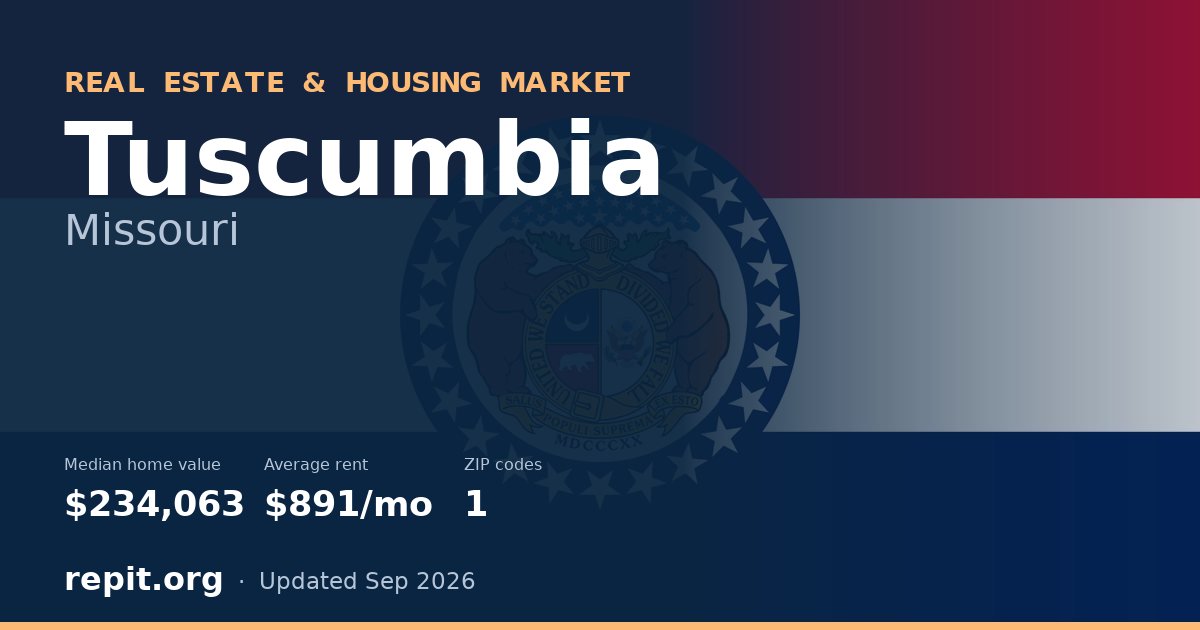 Tuscumbia, MO real estate and housing market — median home value $234,063, average rent $891/mo, 1 ZIP code