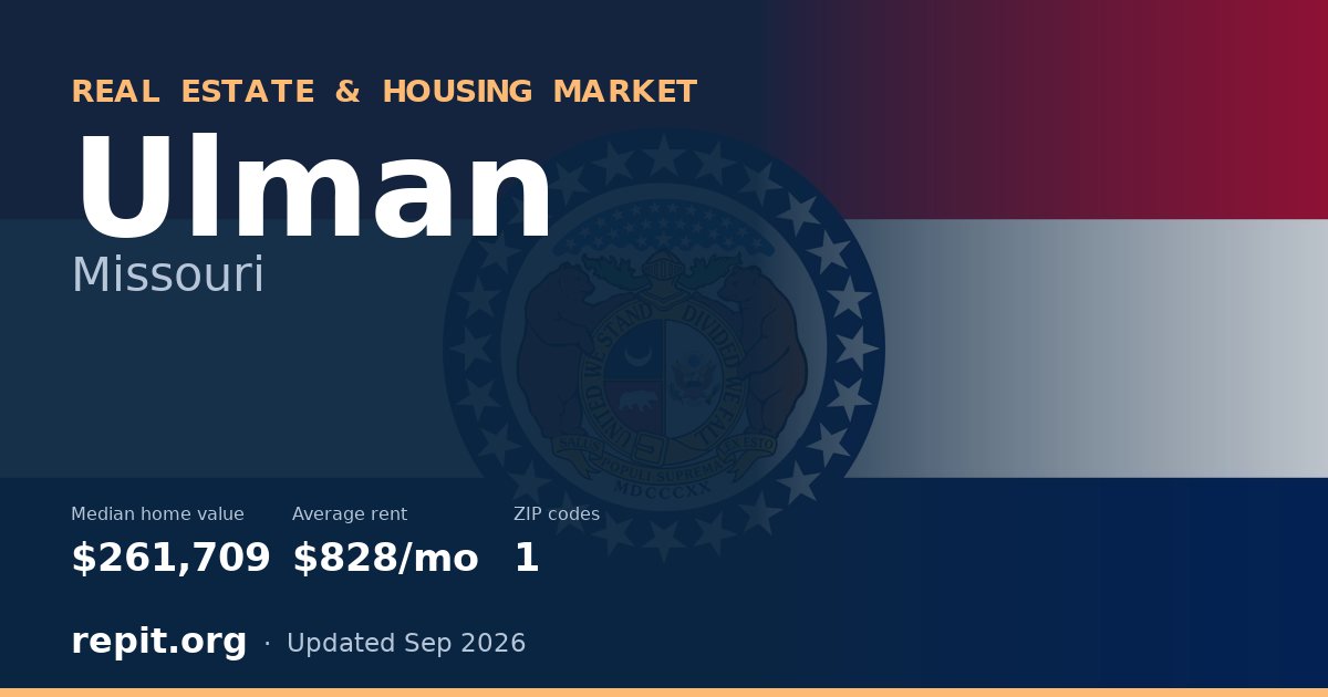 Ulman, MO real estate and housing market — median home value $261,709, average rent $828/mo, 1 ZIP code
