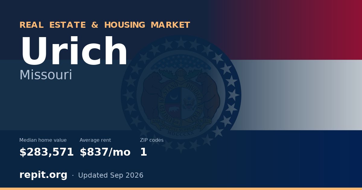 Urich, MO real estate and housing market — median home value $283,571, average rent $837/mo, 1 ZIP code