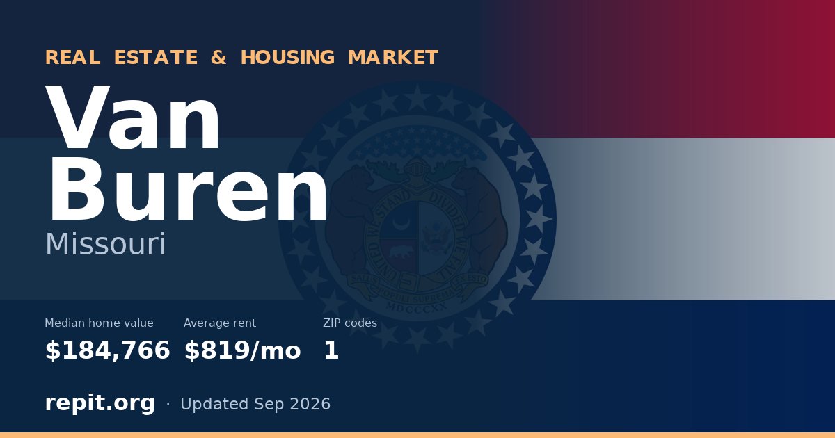 Van Buren, MO real estate and housing market — median home value $184,766, average rent $819/mo, 1 ZIP code
