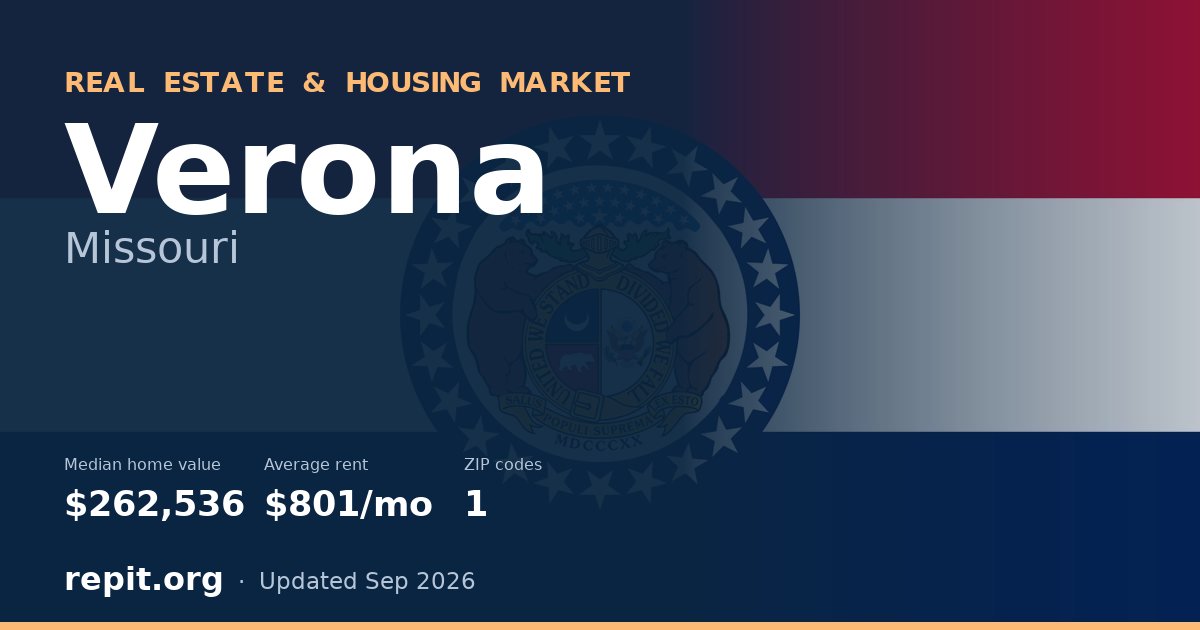 Verona, MO real estate and housing market — median home value $262,536, average rent $801/mo, 1 ZIP code