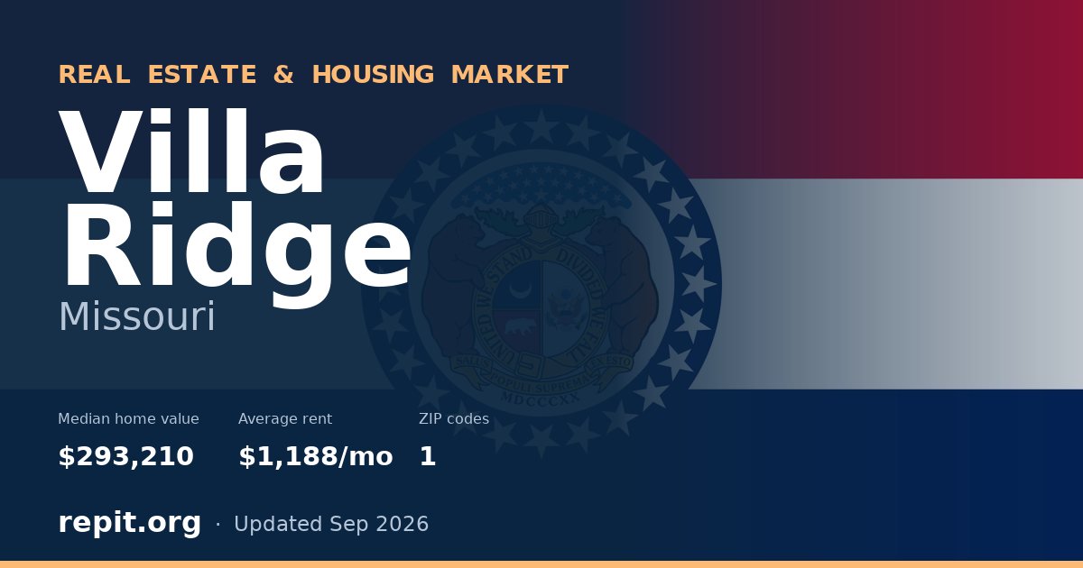 Villa Ridge, MO real estate and housing market — median home value $293,210, average rent $1,188/mo, 1 ZIP code