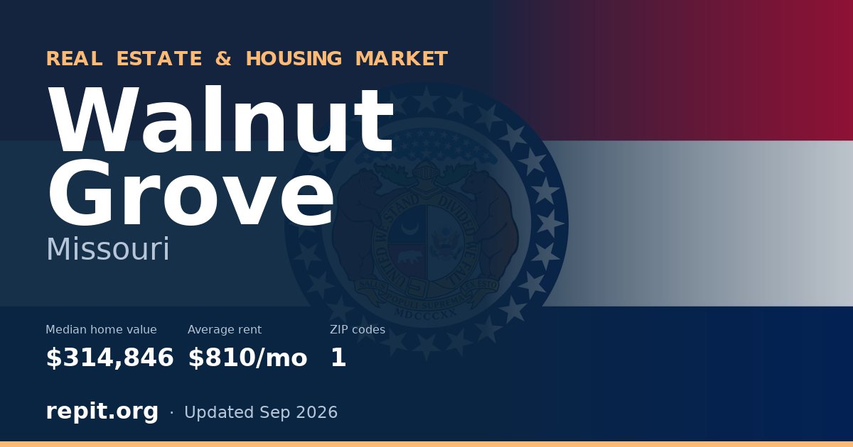 Walnut Grove, MO real estate and housing market — median home value $314,846, average rent $810/mo, 1 ZIP code