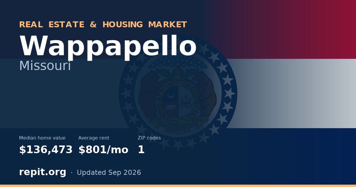 Wappapello, MO real estate and housing market — median home value $136,473, average rent $801/mo, 1 ZIP code
