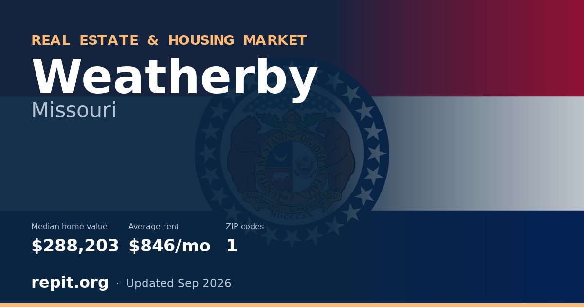 Weatherby, MO real estate and housing market — median home value $288,203, average rent $846/mo, 1 ZIP code