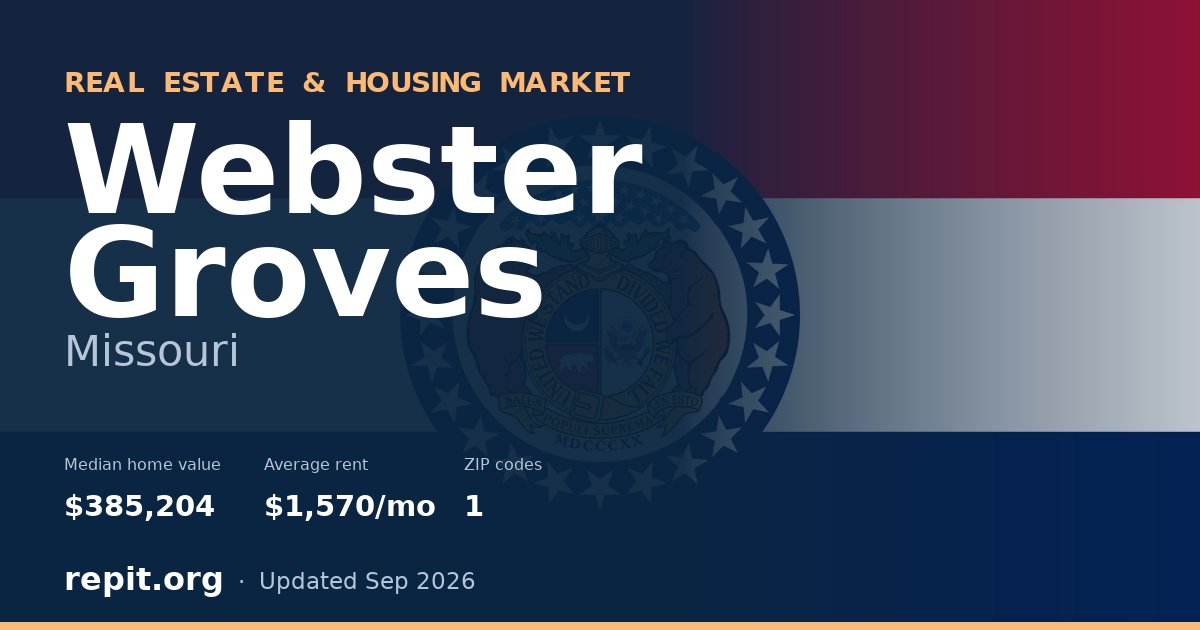 Webster Groves, MO real estate and housing market — median home value $385,204, average rent $1,570/mo, 1 ZIP code