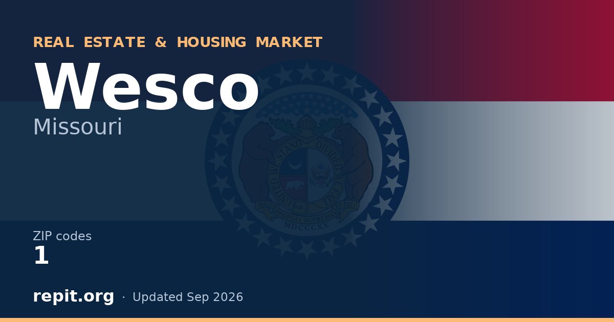 Wesco, MO real estate and housing market — 1 ZIP code