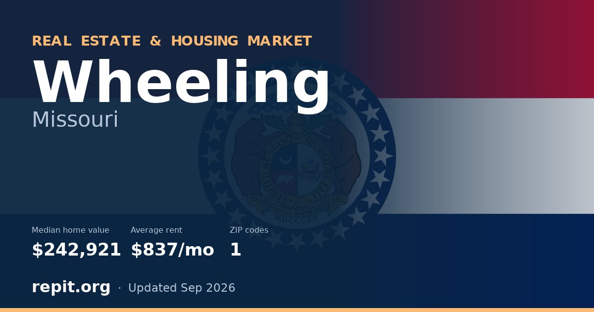 Wheeling, MO real estate and housing market — median home value $242,921, average rent $837/mo, 1 ZIP code