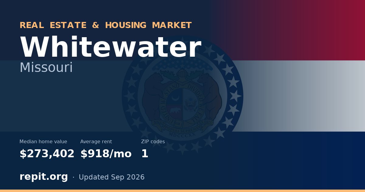 Whitewater, MO real estate and housing market — median home value $273,402, average rent $918/mo, 1 ZIP code