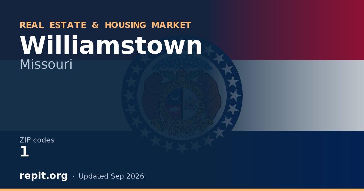 Williamstown, MO real estate and housing market — 1 ZIP code