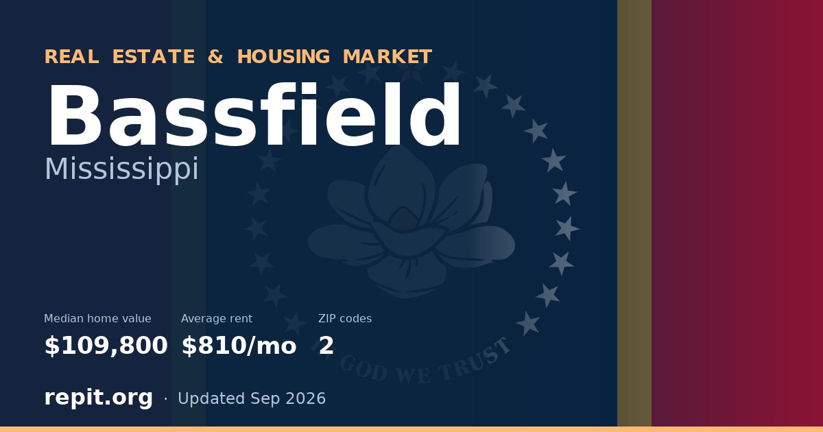 Bassfield, MS real estate and housing market — median home value $109,800, average rent $810/mo, 2 ZIP codes