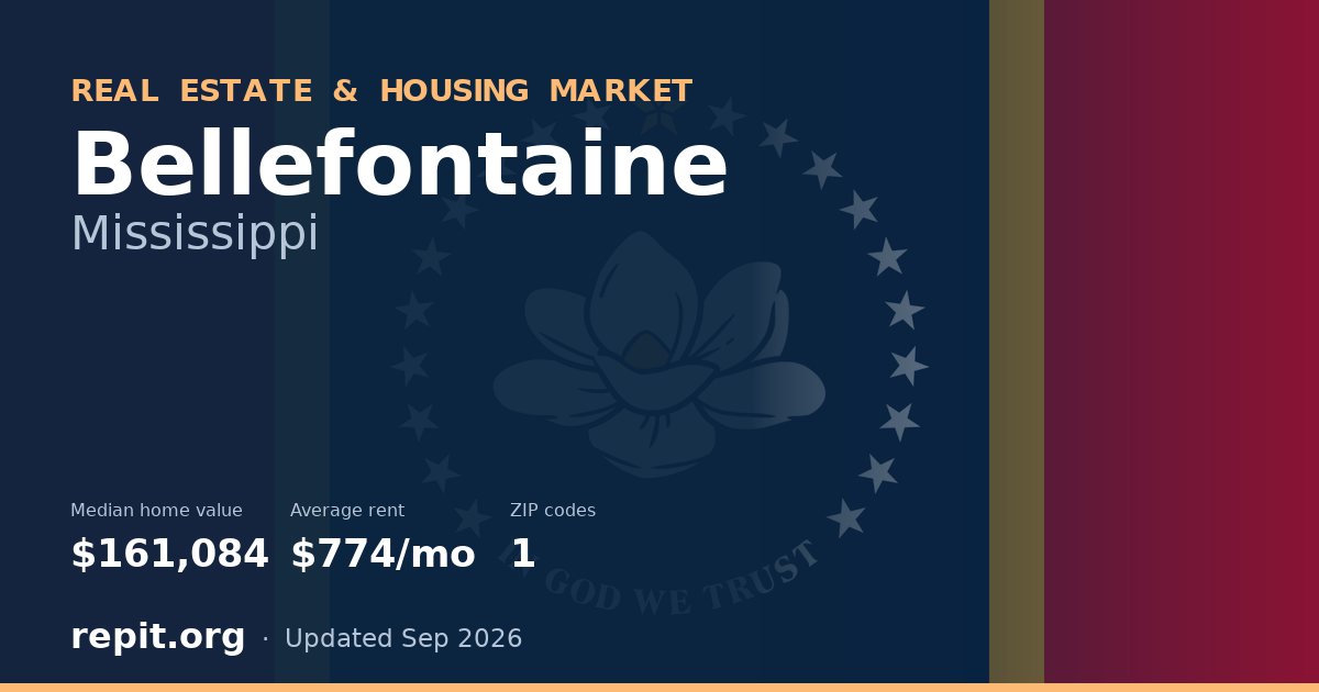 Bellefontaine, MS real estate and housing market — median home value $161,084, average rent $774/mo, 1 ZIP code