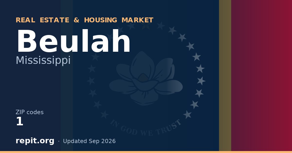 Beulah, MS real estate and housing market — 1 ZIP code