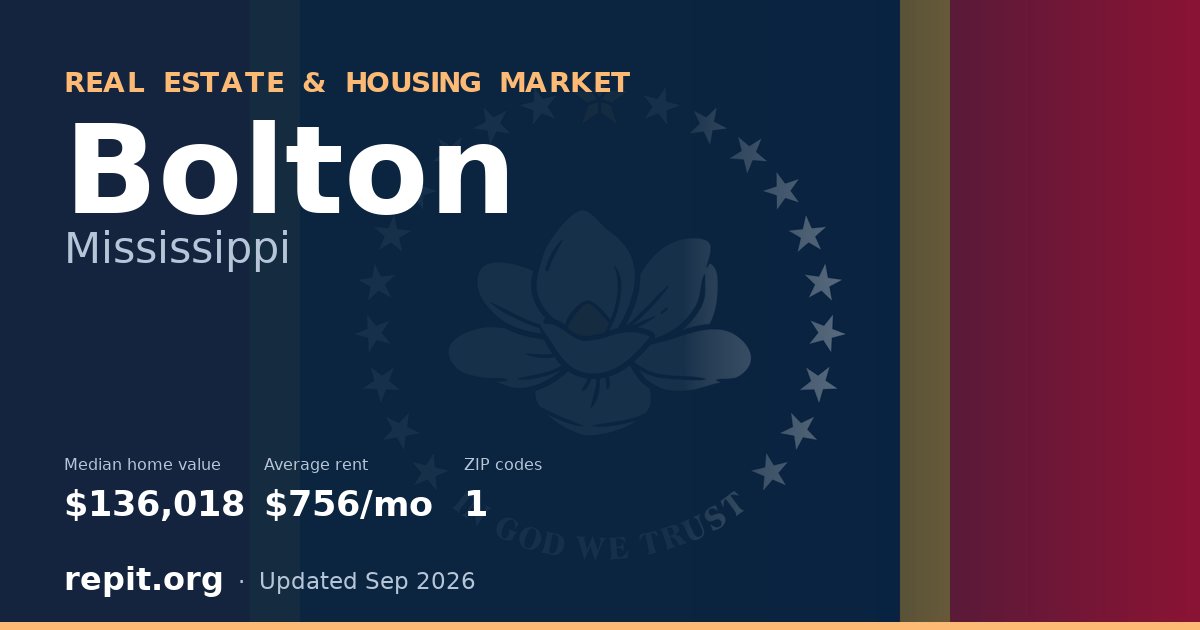 Bolton, MS real estate and housing market — median home value $136,018, average rent $756/mo, 1 ZIP code