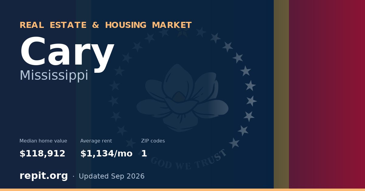 Cary, MS real estate and housing market — median home value $118,912, average rent $1,134/mo, 1 ZIP code