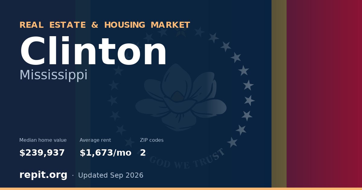 Clinton, MS real estate and housing market — median home value $239,937, average rent $1,673/mo, 2 ZIP codes