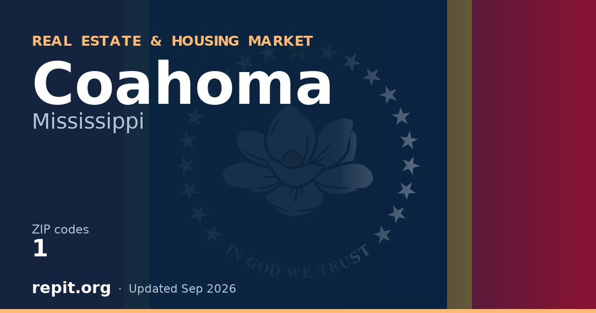 Coahoma, MS real estate and housing market — 1 ZIP code