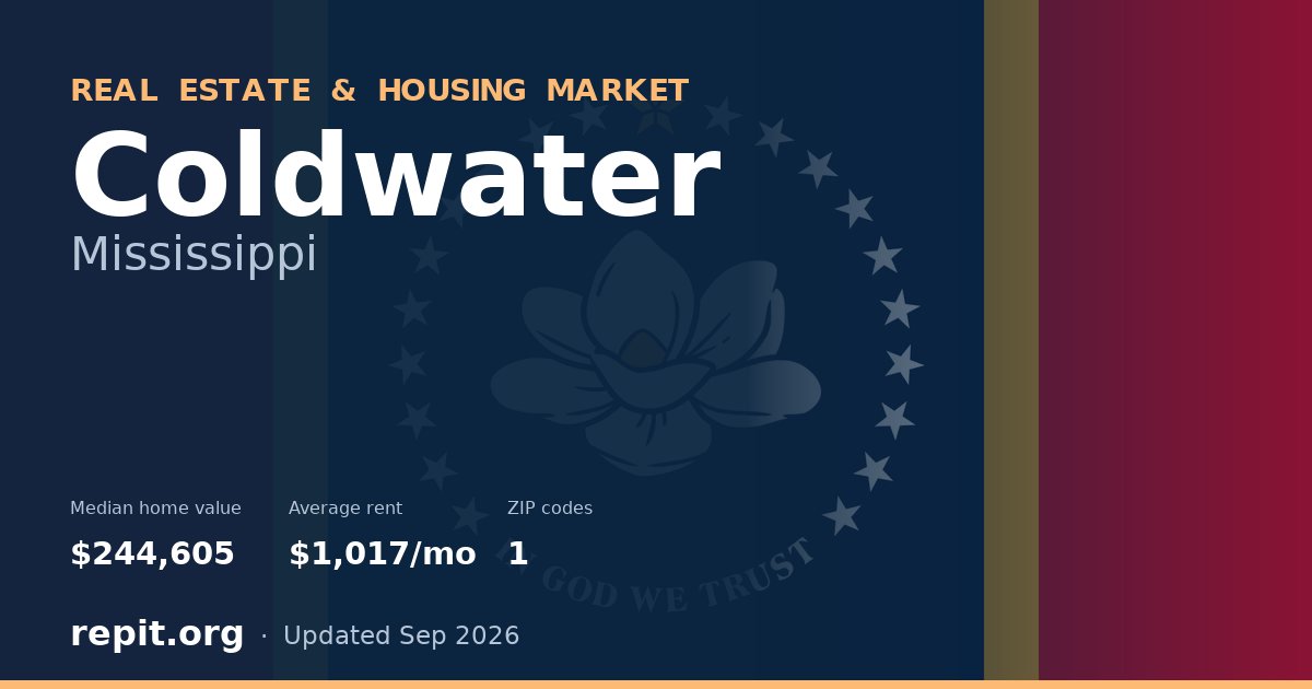 Coldwater, MS real estate and housing market — median home value $244,605, average rent $1,017/mo, 1 ZIP code