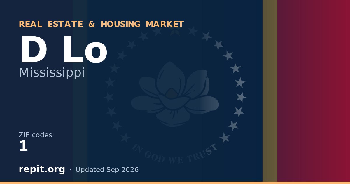 D Lo, MS real estate and housing market — 1 ZIP code