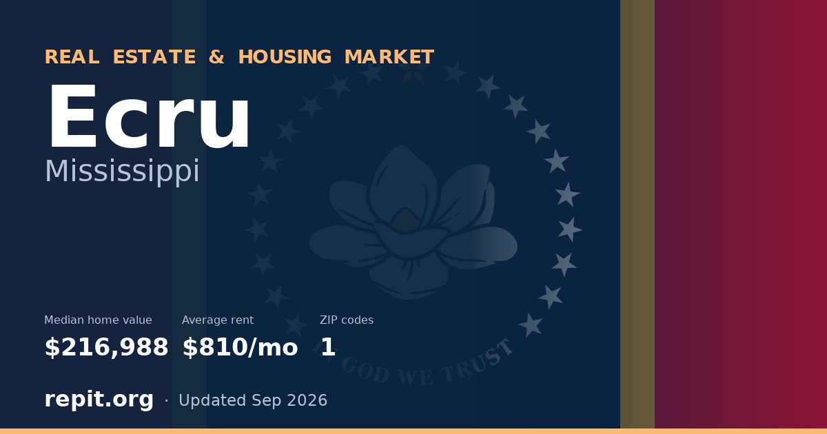 Ecru, MS real estate and housing market — median home value $216,988, average rent $810/mo, 1 ZIP code