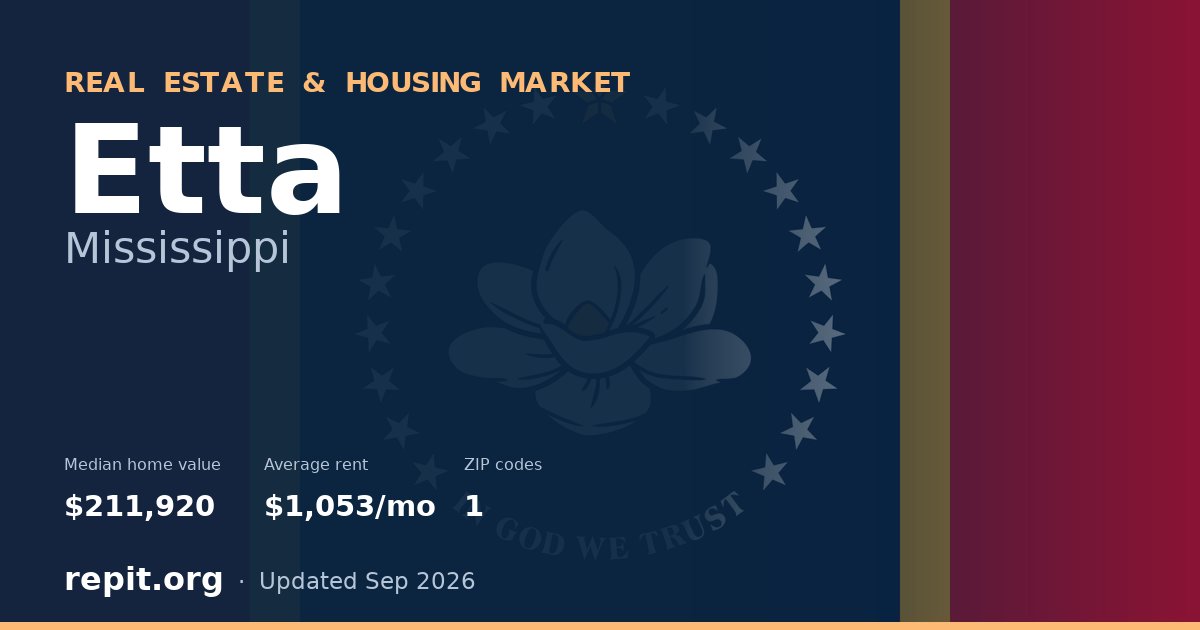 Etta, MS real estate and housing market — median home value $211,920, average rent $1,053/mo, 1 ZIP code