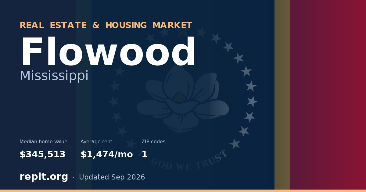 Flowood, MS real estate and housing market — median home value $345,513, average rent $1,474/mo, 1 ZIP code