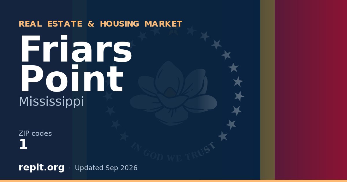 Friars Point, MS real estate and housing market — 1 ZIP code