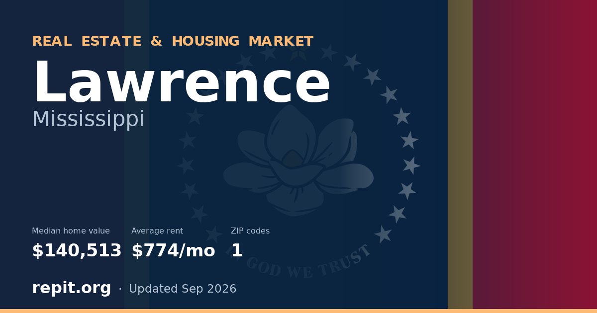 Lawrence, MS real estate and housing market — median home value $140,513, average rent $774/mo, 1 ZIP code