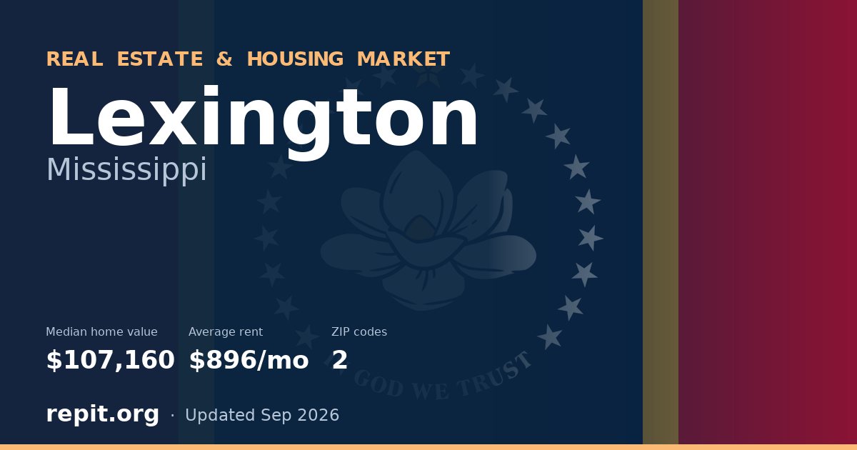Lexington, MS real estate and housing market — median home value $107,160, average rent $896/mo, 2 ZIP codes