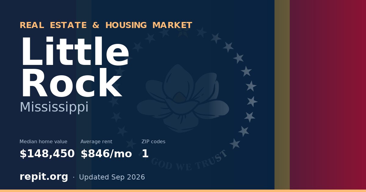 Little Rock, MS real estate and housing market — median home value $148,450, average rent $846/mo, 1 ZIP code