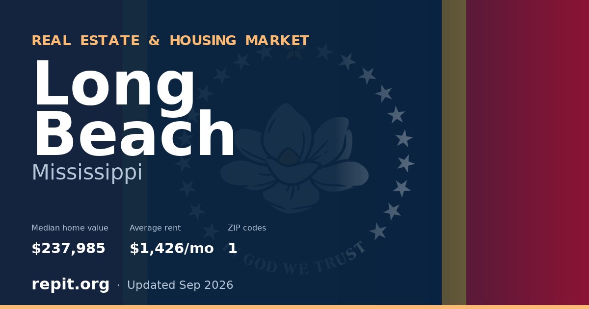 Long Beach, MS real estate and housing market — median home value $237,985, average rent $1,426/mo, 1 ZIP code