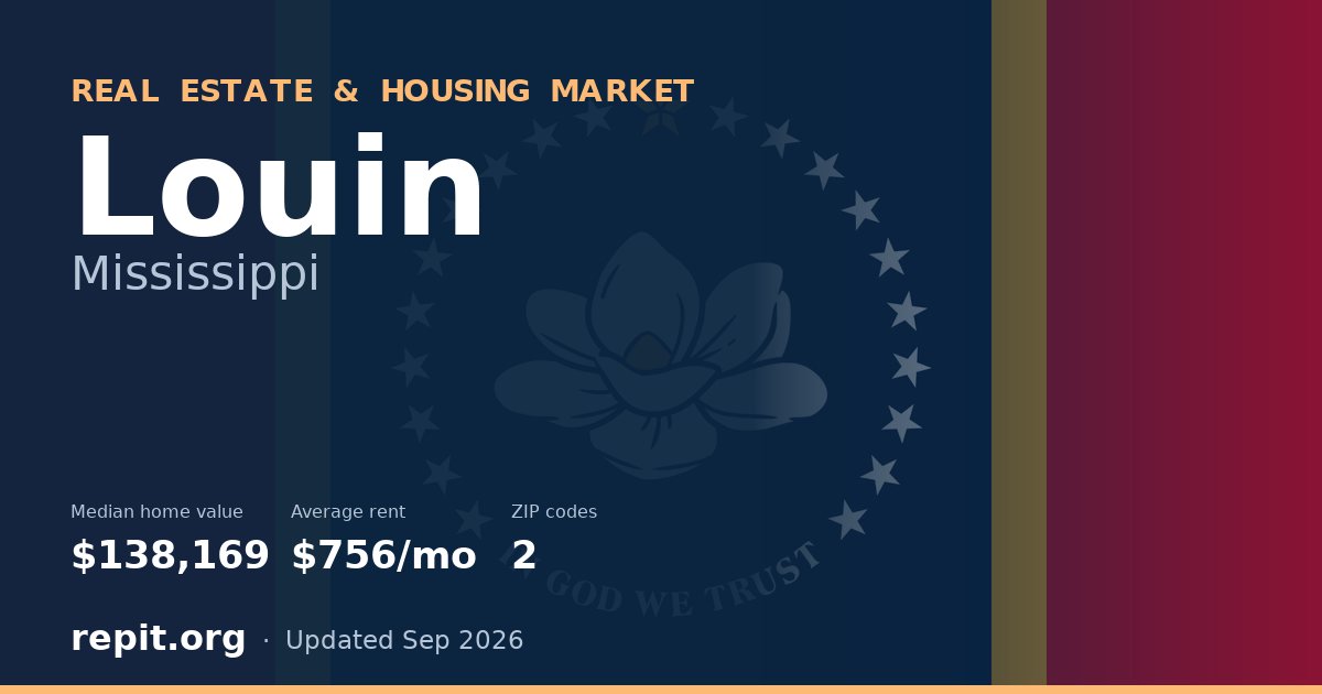 Louin, MS real estate and housing market — median home value $138,169, average rent $756/mo, 2 ZIP codes