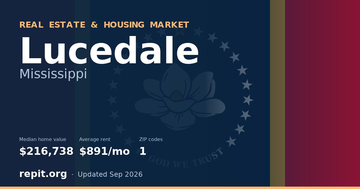 Lucedale, MS real estate and housing market — median home value $216,738, average rent $891/mo, 1 ZIP code