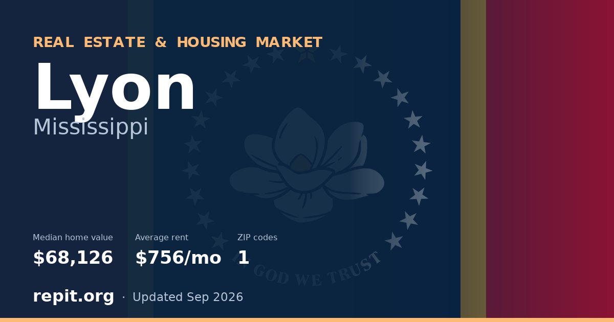 Lyon, MS real estate and housing market — median home value $68,126, average rent $756/mo, 1 ZIP code
